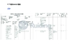 Porcellana Jiangsu Ruiding Environmental Engineering Co., Ltd. Certificazioni